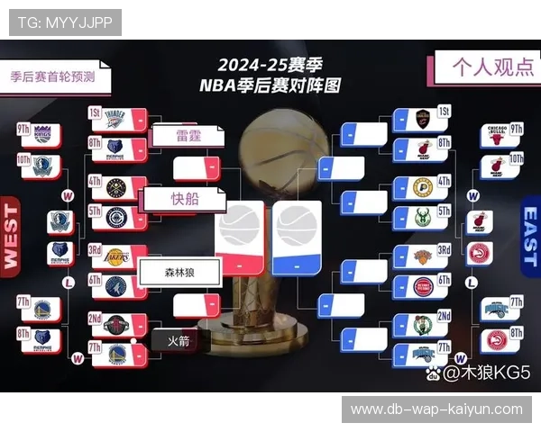 NBA季后赛数据对比，nba季后赛数据查询